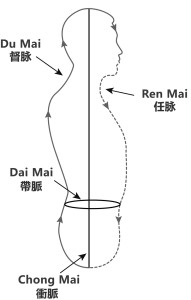 4-channels-1